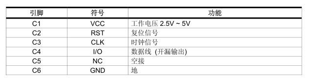 明申智能卡电子标签,IC卡厂家定制