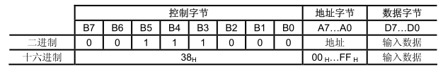 明申智能卡电子标签,IC卡厂家定制