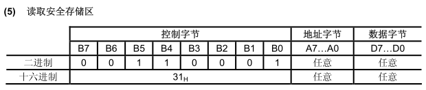 明申智能卡电子标签,IC卡厂家定制