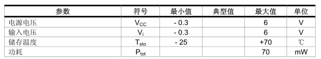 明申智能卡电子标签,IC卡厂家定制