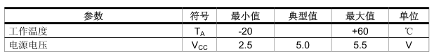 明申智能卡电子标签,IC卡厂家定制