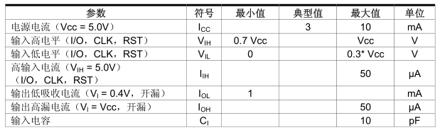 明申智能卡电子标签,IC卡厂家定制