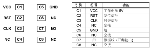 明申智能卡电子标签,IC卡厂家定制