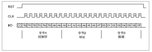 明申智能卡电子标签,IC卡厂家定制