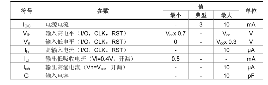 明申智能卡电子标签,IC卡厂家定制