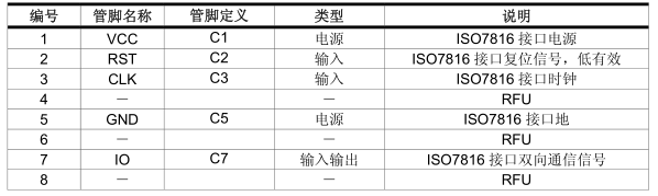 明申智能卡电子标签,IC卡厂家定制