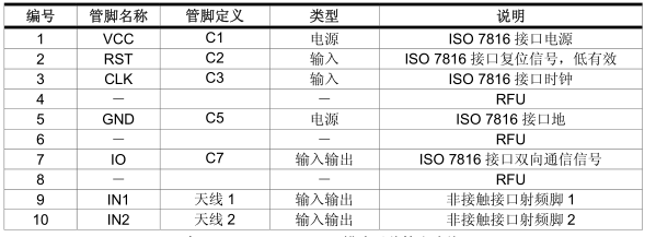 明申智能卡电子标签,IC卡厂家定制