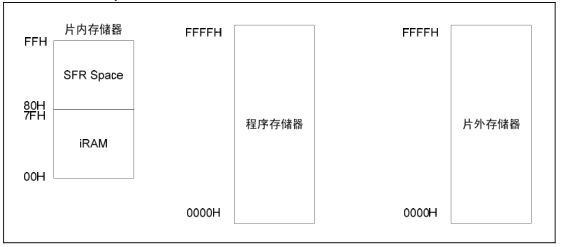 明申智能卡电子标签,IC卡厂家定制