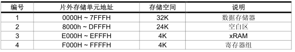 明申智能卡电子标签,IC卡厂家定制