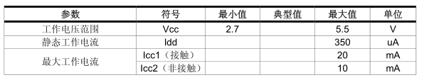 明申智能卡电子标签,IC卡厂家定制