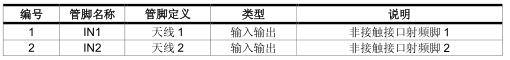 明申智能卡电子标签,IC卡厂家定制