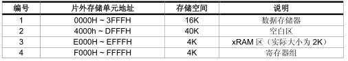 明申智能卡电子标签,IC卡厂家定制