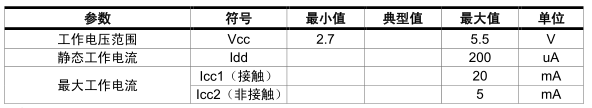 明申智能卡电子标签,IC卡厂家定制