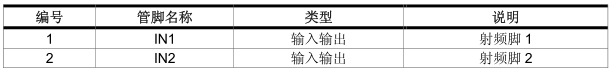 明申智能卡电子标签,IC卡厂家定制