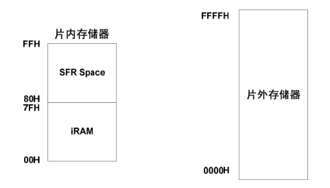 明申智能卡电子标签,IC卡厂家定制