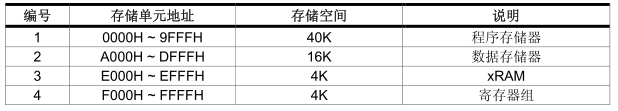 明申智能卡电子标签,IC卡厂家定制