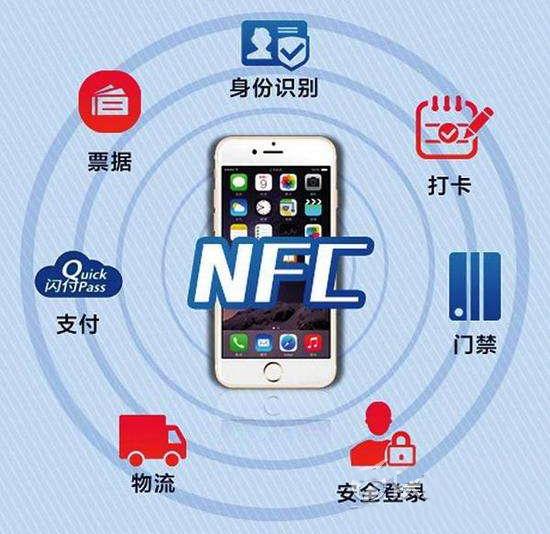 NFC技术广泛应用于支付领域等