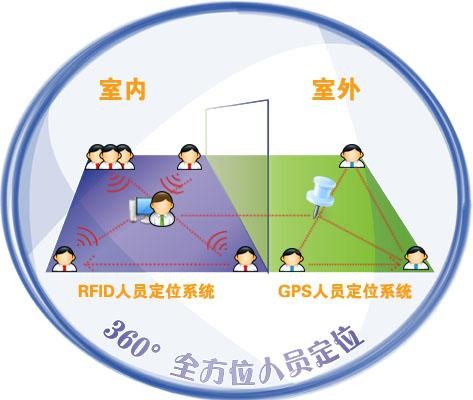 明申智能卡电子标签,IC卡厂家定制 明申智能卡电子标签,IC卡厂家定制