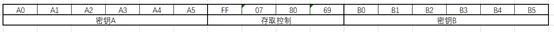 明申智能卡电子标签,IC卡厂家定制