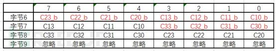 明申智能卡电子标签,IC卡厂家定制