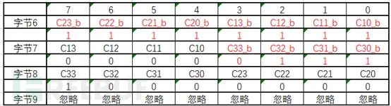 明申智能卡电子标签,IC卡厂家定制