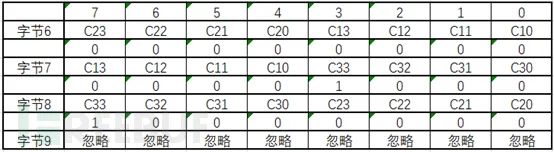 明申智能卡电子标签,IC卡厂家定制