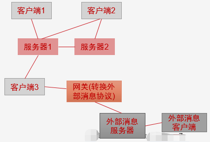 明申智能卡电子标签,IC卡厂家定制