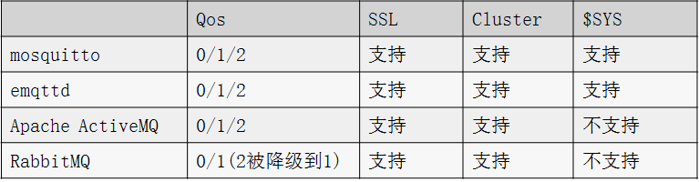 明申智能卡电子标签,IC卡厂家定制