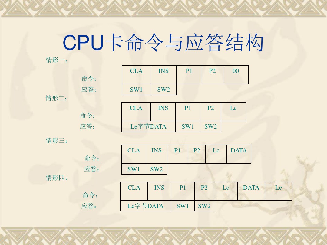 明申智能卡电子标签,IC卡厂家定制