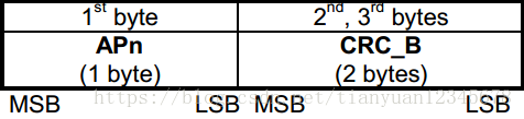 明申智能卡/RFID ISO／IEC14443-3 防冲突、防碰撞算法、TypeA、Type B