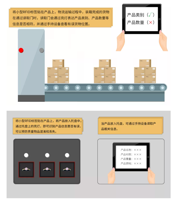 明申智能卡电子标签,IC卡厂家定制