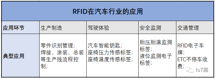 明申智能卡电子标签,IC卡厂家定制