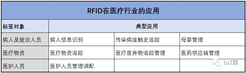 明申智能卡电子标签,IC卡厂家定制
