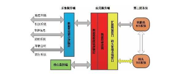 明申智能卡电子标签,IC卡厂家定制