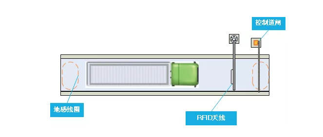 明申智能卡电子标签,IC卡厂家定制