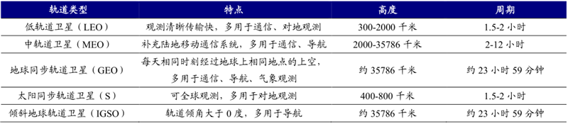 明申智能卡电子标签,IC卡厂家定制