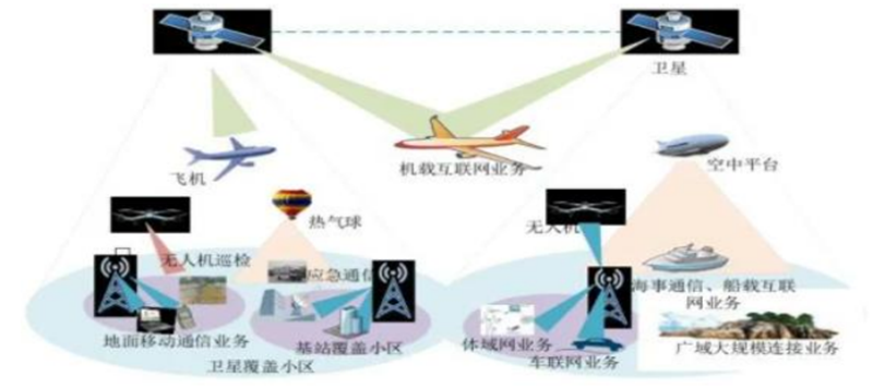 明申智能卡电子标签,IC卡厂家定制