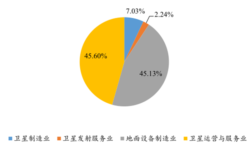 明申智能卡电子标签,IC卡厂家定制