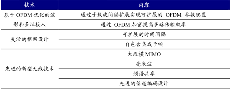 明申智能卡电子标签,IC卡厂家定制