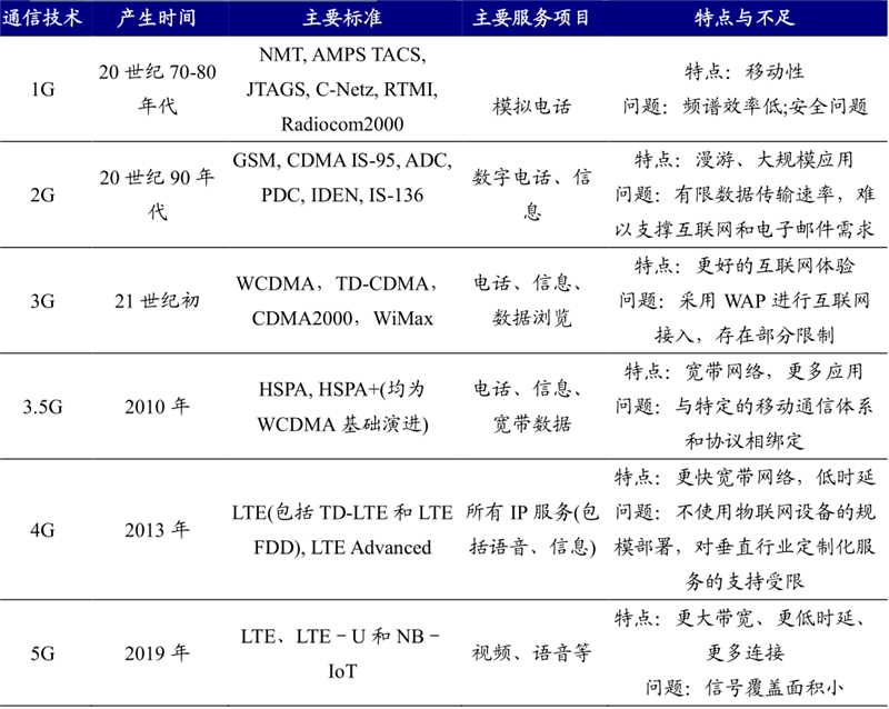 明申智能卡电子标签,IC卡厂家定制