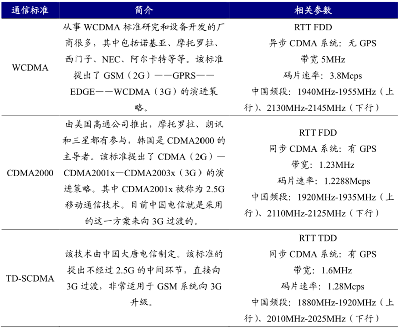 明申智能卡电子标签,IC卡厂家定制