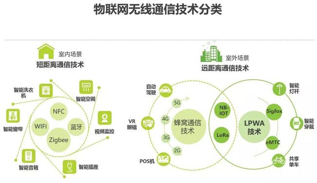 明申智能卡电子标签,IC卡厂家定制