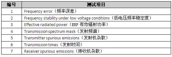 明申智能卡电子标签,IC卡厂家定制