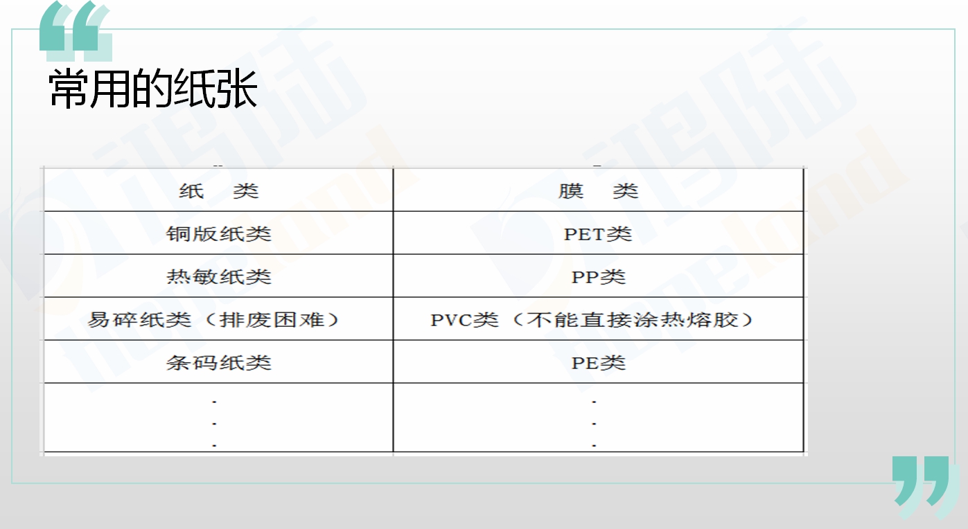 明申智能卡电子标签,IC卡厂家定制