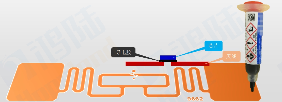 明申智能卡电子标签,IC卡厂家定制