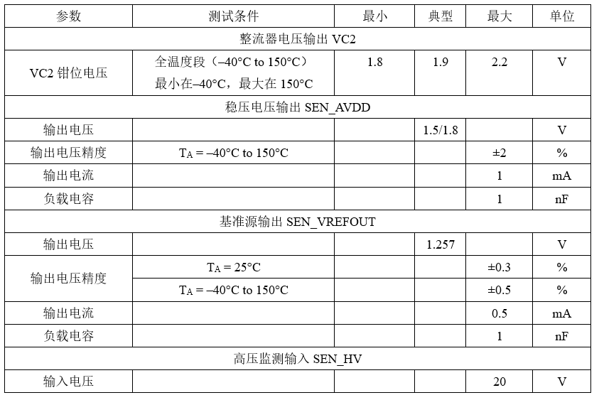 明申智能卡电子标签,IC卡厂家定制