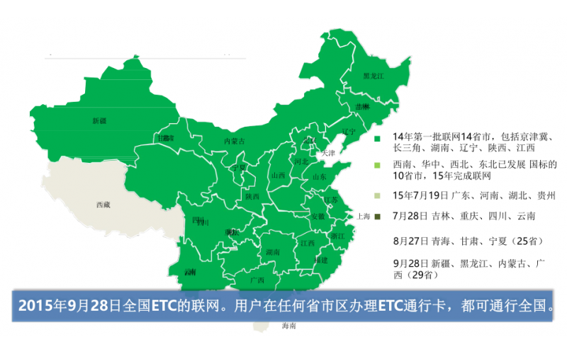 ETC停车场解决方案及接入模式