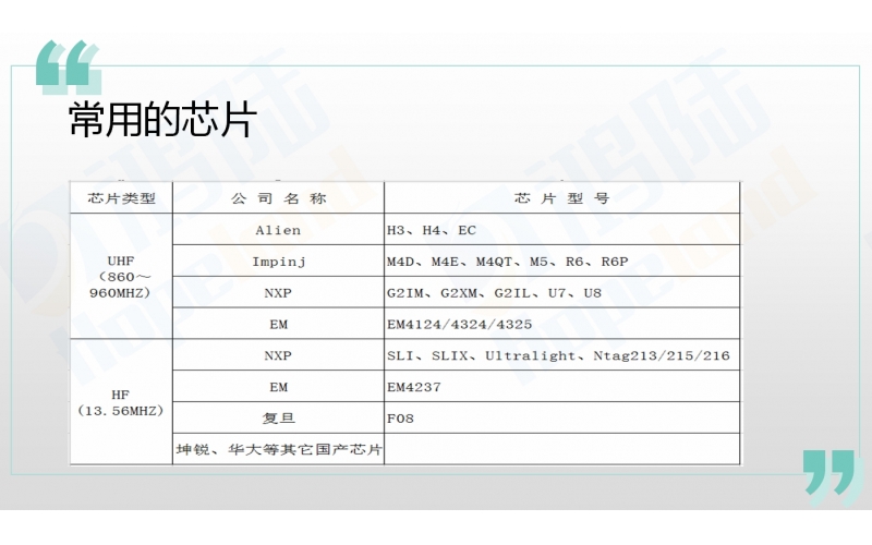 RFID电子标签生产工艺流程详解